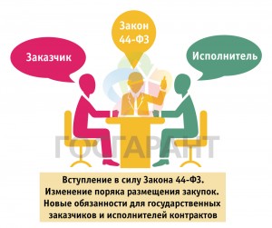 Gosudarstviennyi-zakaz-v-usloviiakh-sanktsii-ili-kak-spasti-svoi-biznies_1