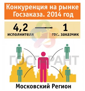 Gosudarstviennyi-zakaz-v-usloviiakh-sanktsii-ili-kak-spasti-svoi-biznies_3